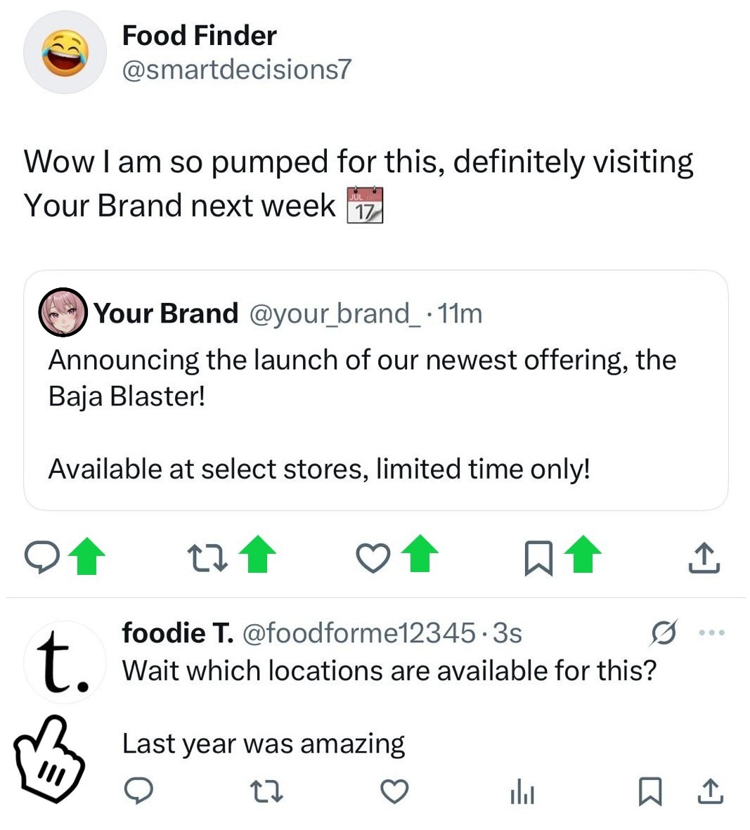 Impact